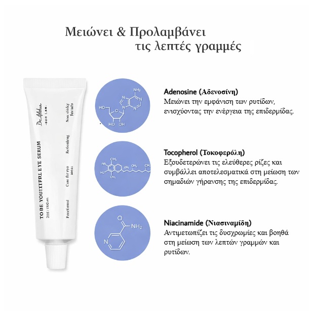Dr. Althea To Be Youthful Eye Serum με αδενοσίνη, νιασιναμίδη και βιταμίνη Ε για μείωση ρυτίδων και αντιγήρανση
